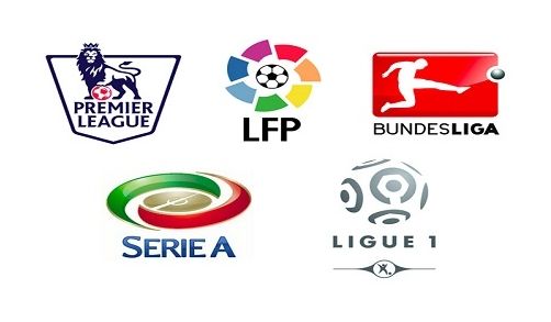 球化背景下 球化背景下